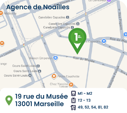 Se domicilier dans le 1er